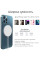 Magnetic Wireless Charger — быстрая и безопасная беспроводная зарядка